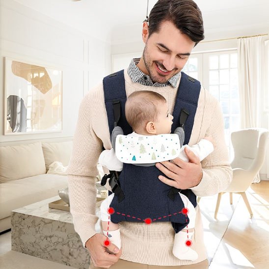 Porte bébé ergonomique | ComfortPlus Maternitesolution