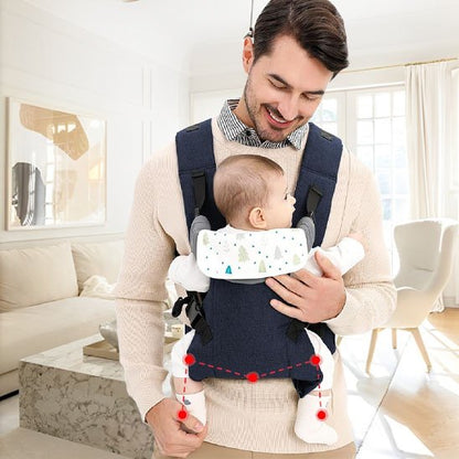Porte bébé ergonomique | ComfortPlus Maternitesolution
